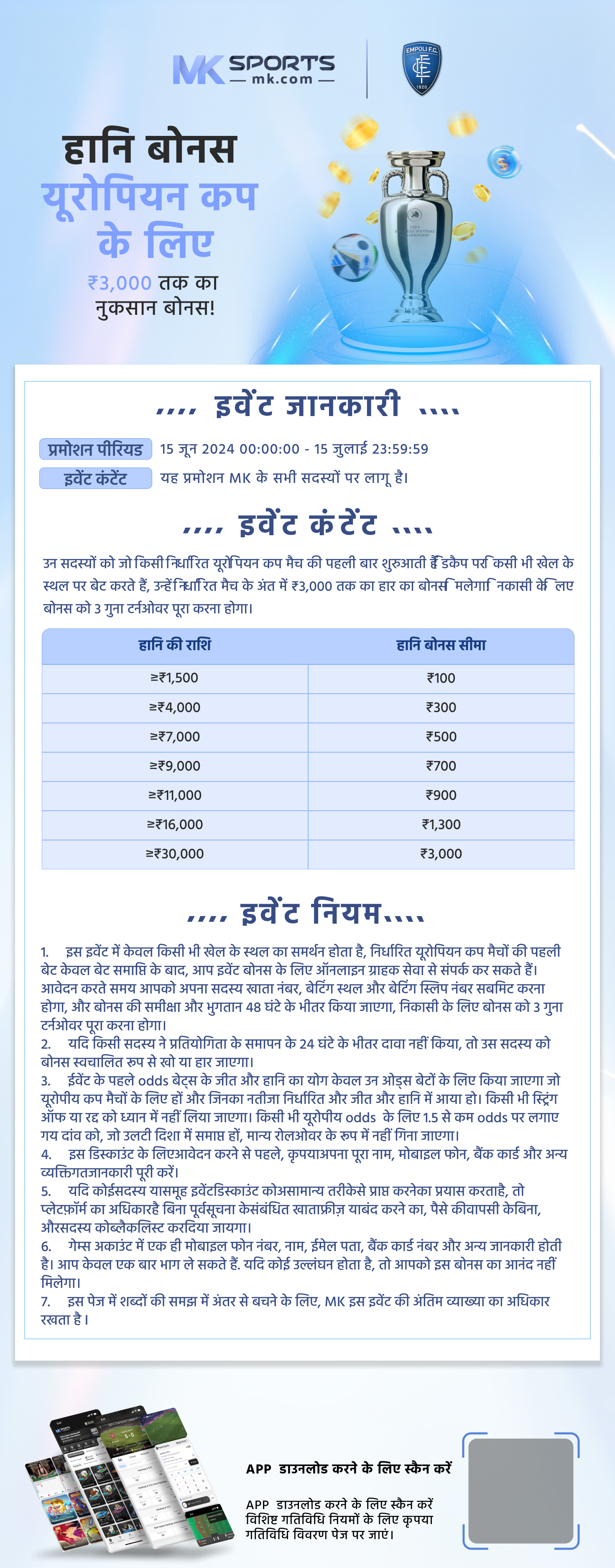 18 8 23 kerala lottery result