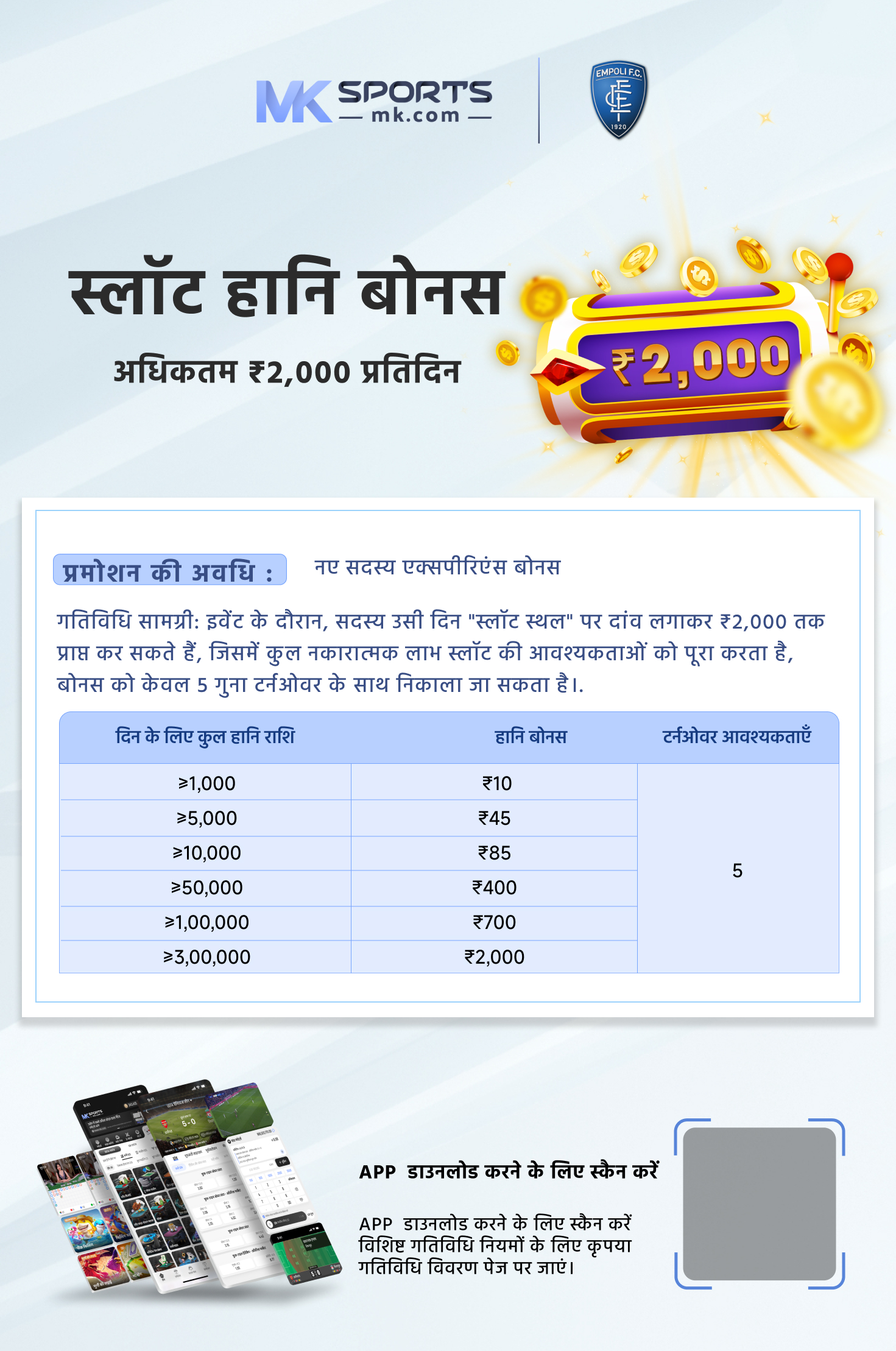 ajay dear lottery result