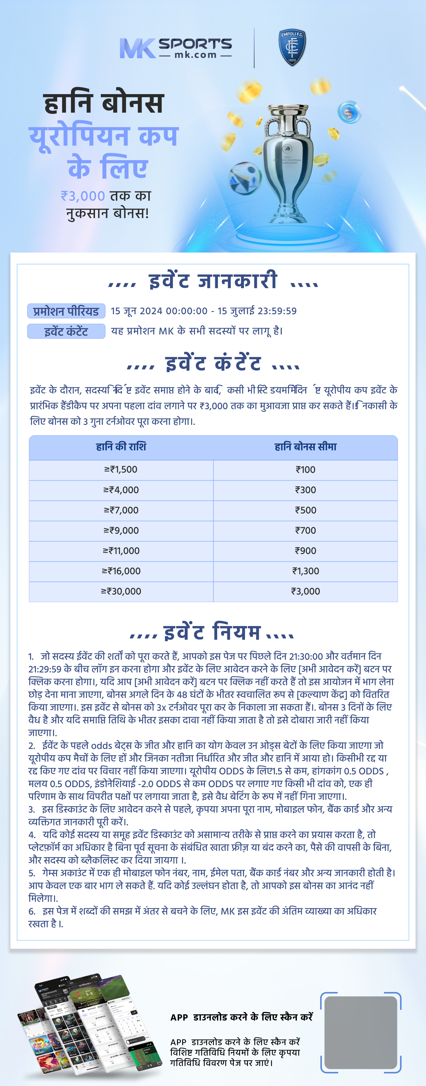 bodaland lottery result net