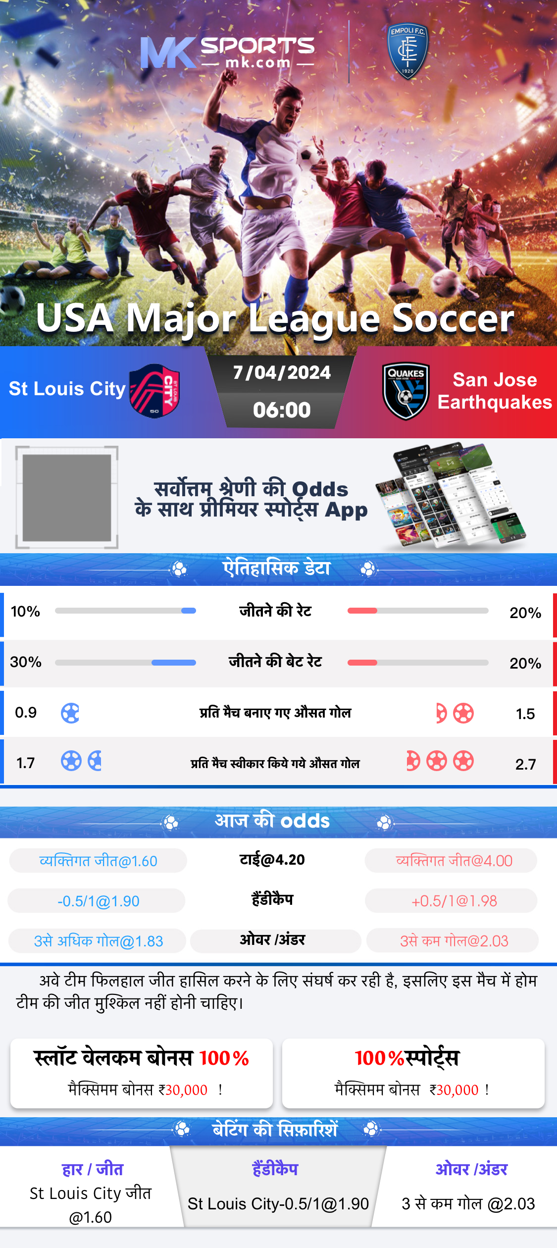 dear lottery result chart 2023 april