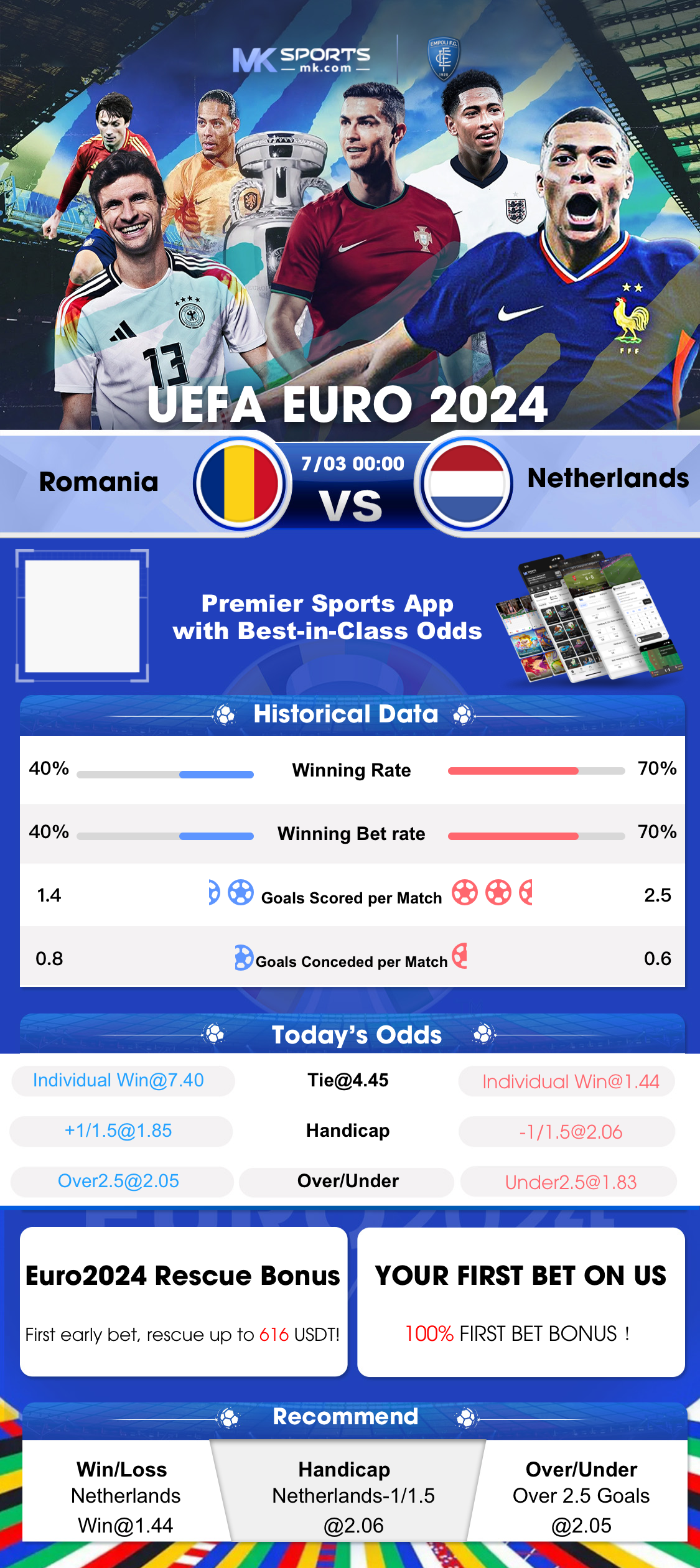 dominican lottery national