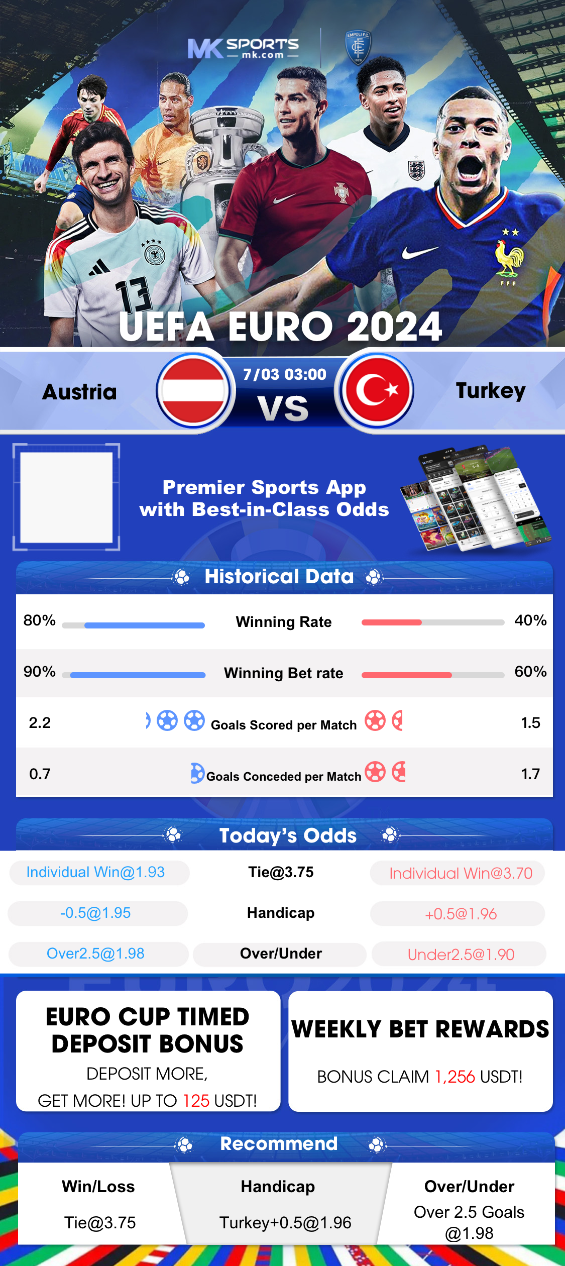 national lottery tesults