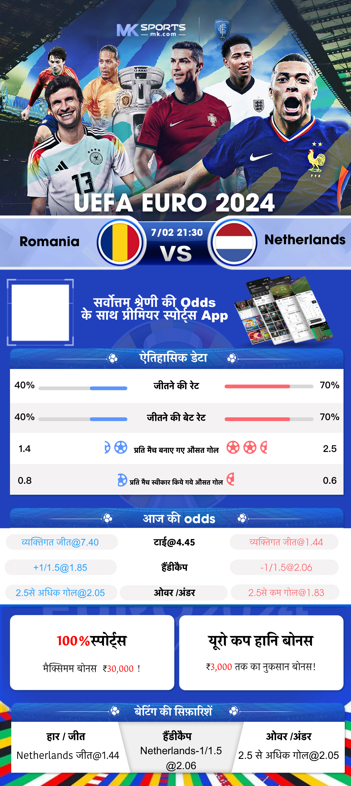 poorna lottery result chart