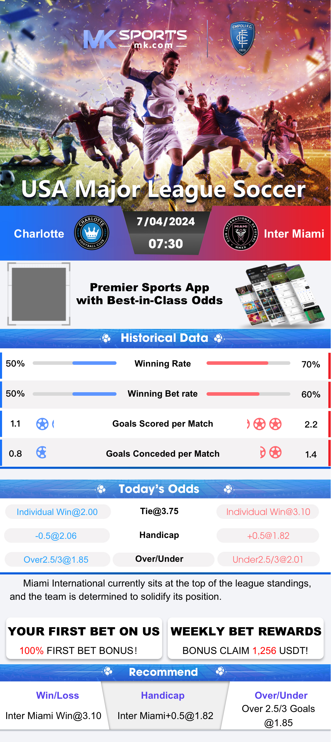 rtp slot harmonibet